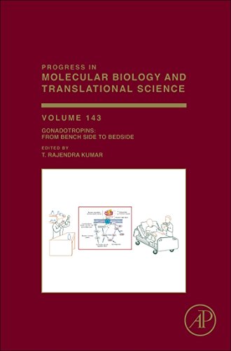 Gonadotropins from Bench Side to Bedside