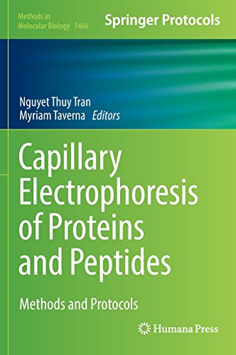 Capillary Electrophoresis of Proteins and Peptides Methods and Protocols