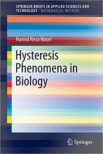 Hysteresis Phenomena in Biology