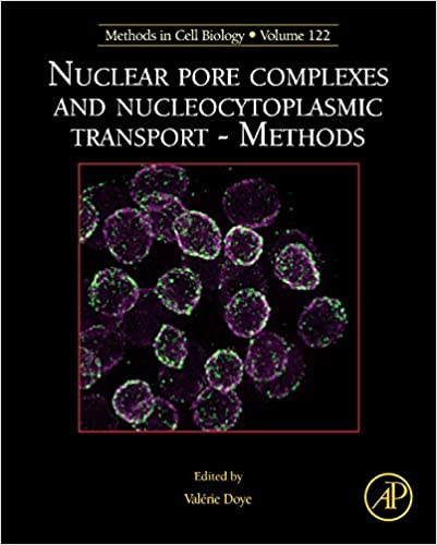 Nuclear Pore Complexes and Nucleocytoplasmic Transport Methods