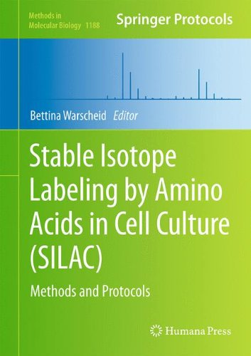 Stable Isotope Labeling by Amino Acids in Cell Culture SILAC Methods and Protocols