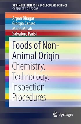Foods of Non Animal Origin Chemistry Technology Inspection Procedures