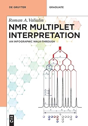 Nmr Multiplet Interpretation An Infographic Walk through