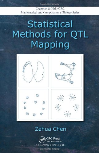 Statistical Methods for QTL Mapping