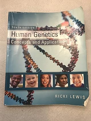 Human Genetics