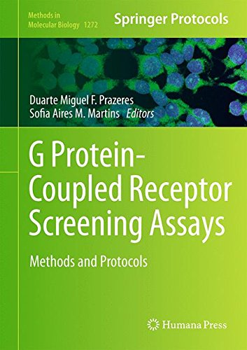 G Protein Coupled Receptor Screening Assays Methods and Protocols
