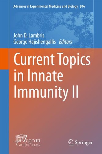 Current Topics in Innate Immunity II