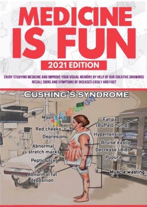 Medicine is Fun 2021 Edition