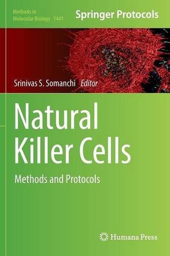 Natural Killer Cells Methods and Protocols